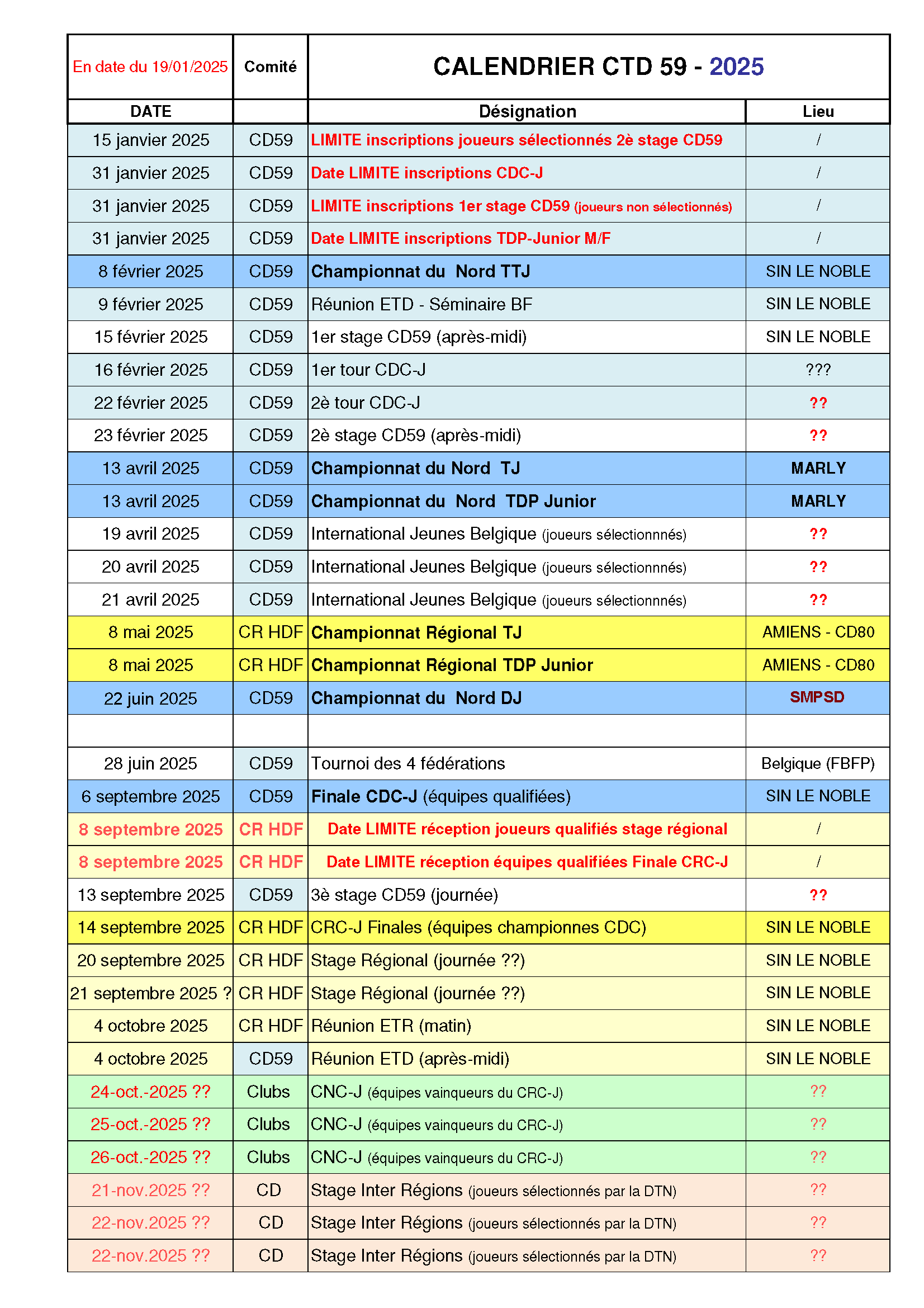 2025   Calendrier  CTD   22 dec
