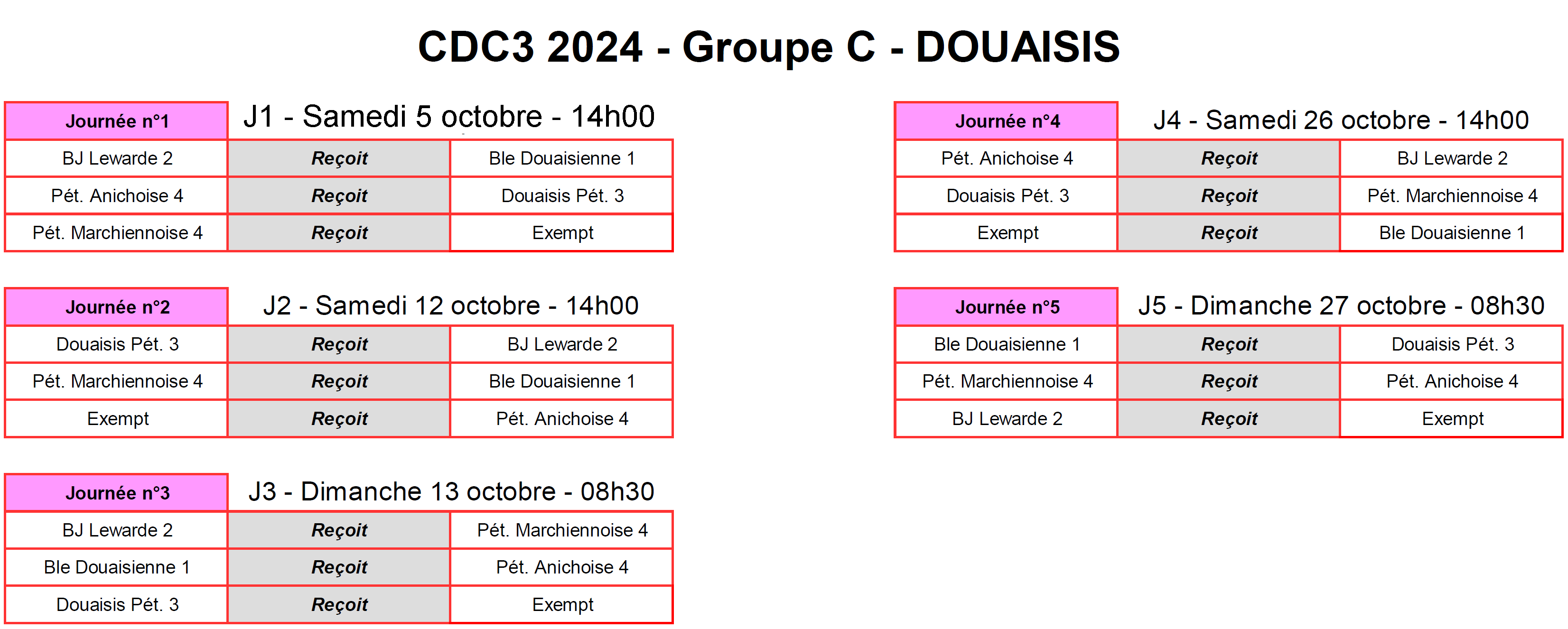 CDC3 Douaisis C