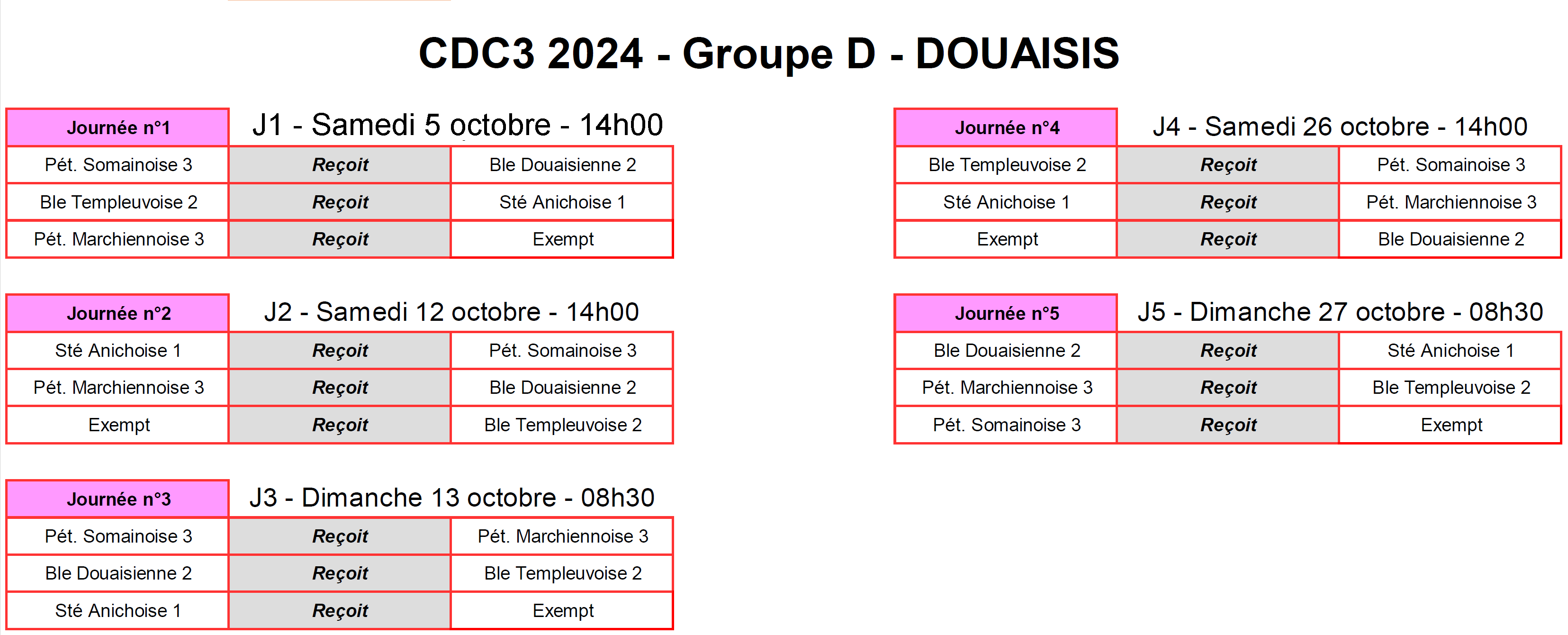 CDC3 Douaisis D