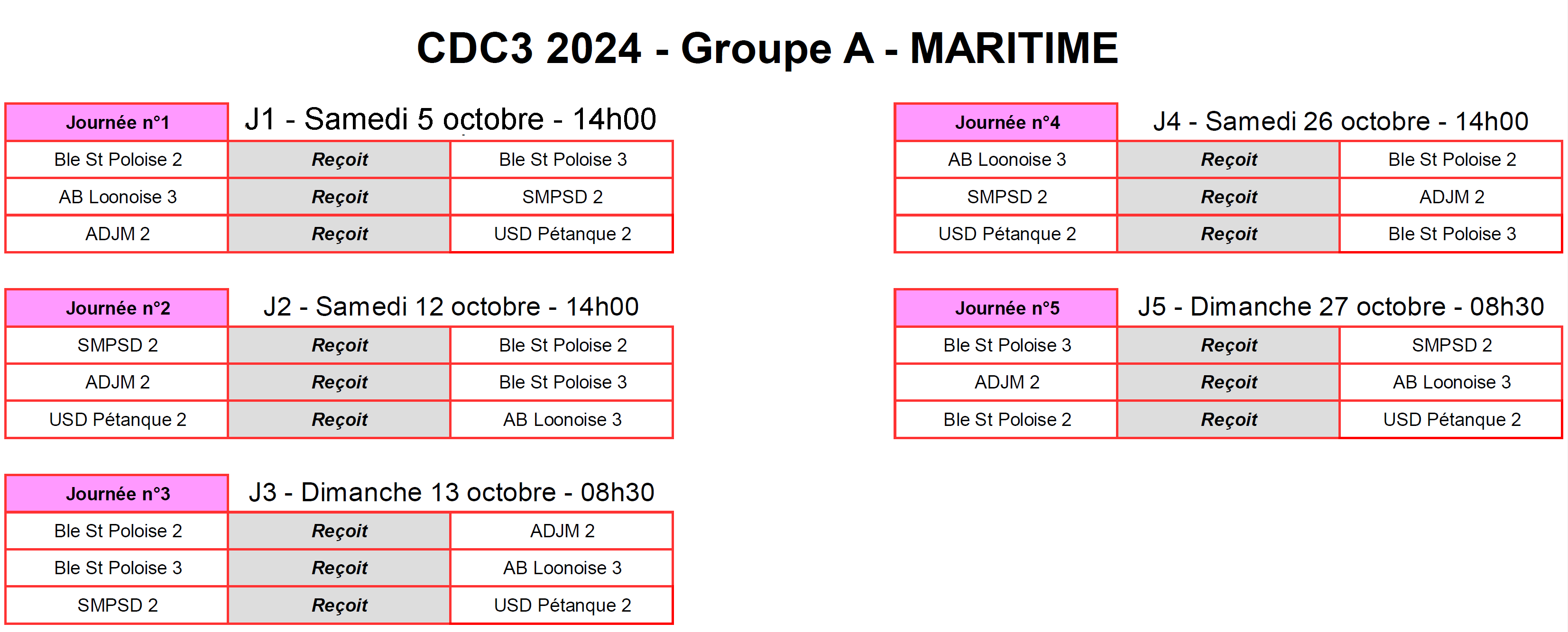 CDC3 Maritime A