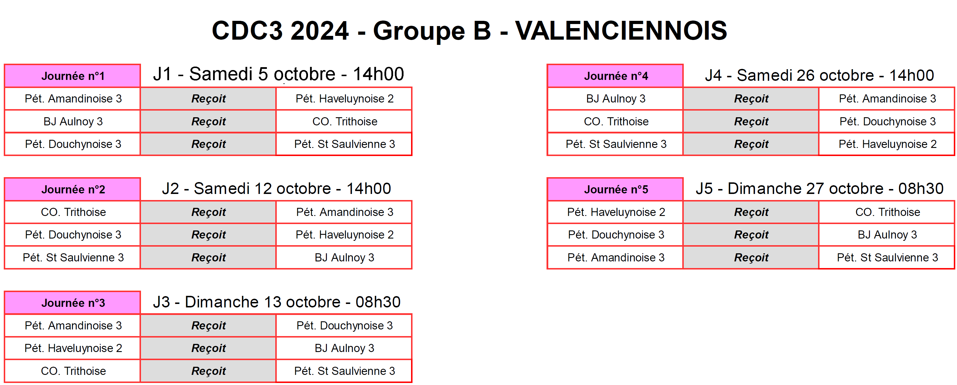 CDC3 Valenciennois B