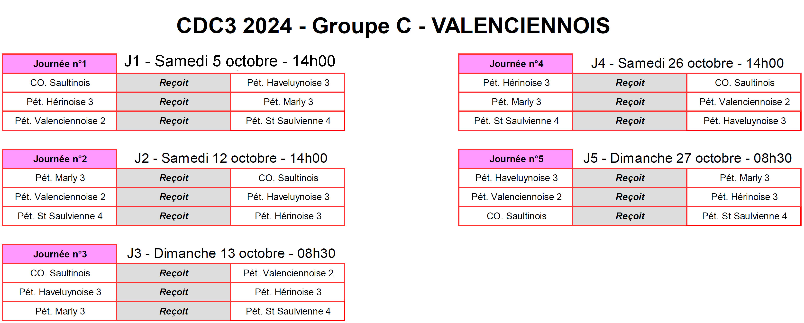 CDC3 Valenciennois C