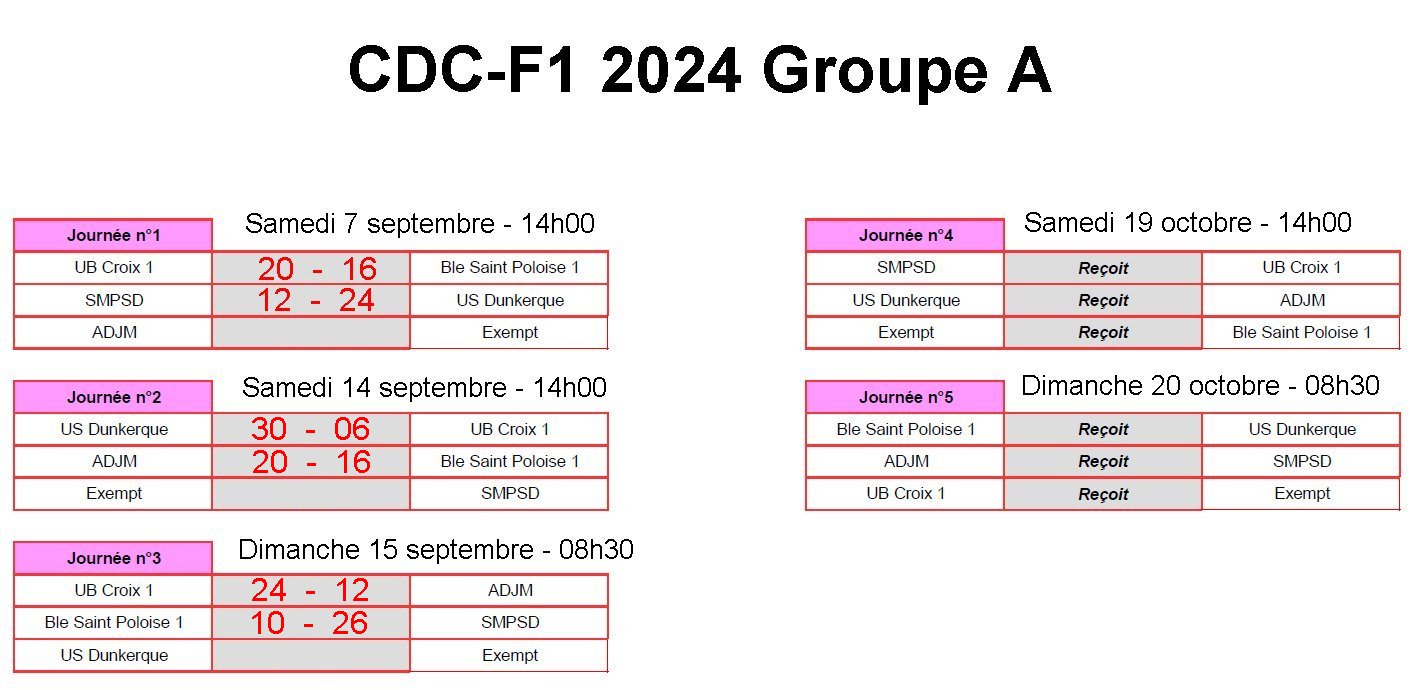 Calendier CDC1 2024