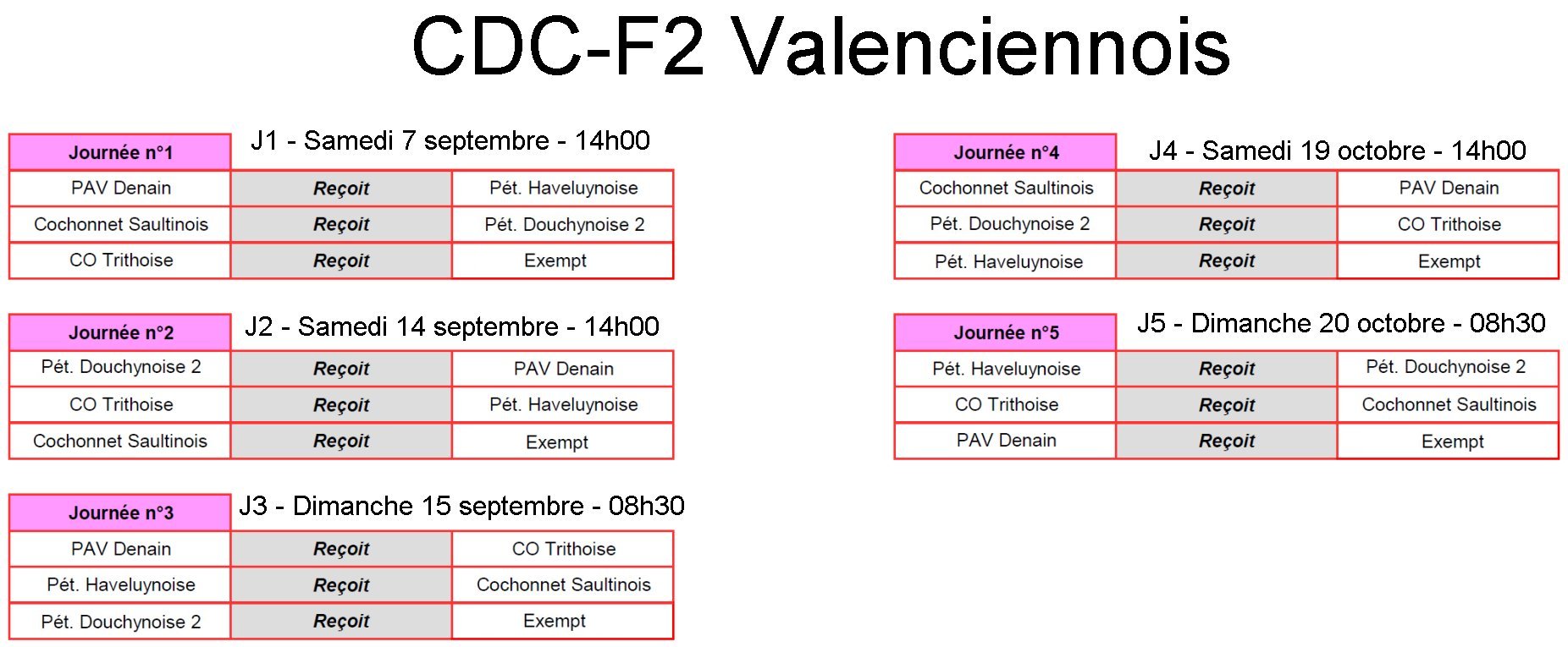 CDCF2 2024 Valenciennois