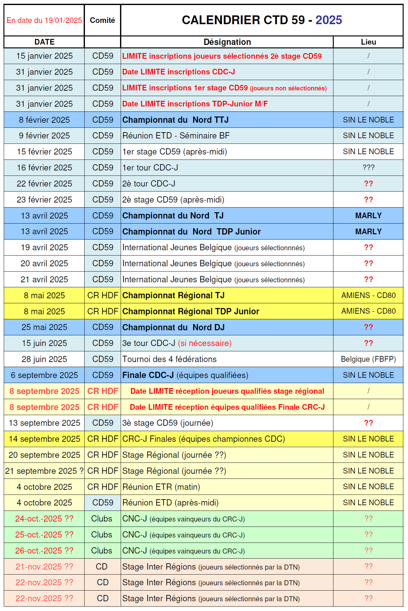 2025   Calendrier  CTD   22 dec