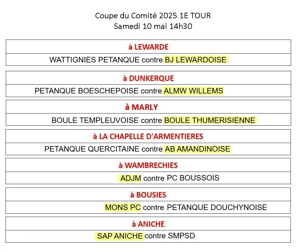 CdN 1er Tour 2025