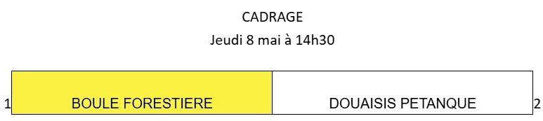 CdN Cadrage et1er Tour 2025