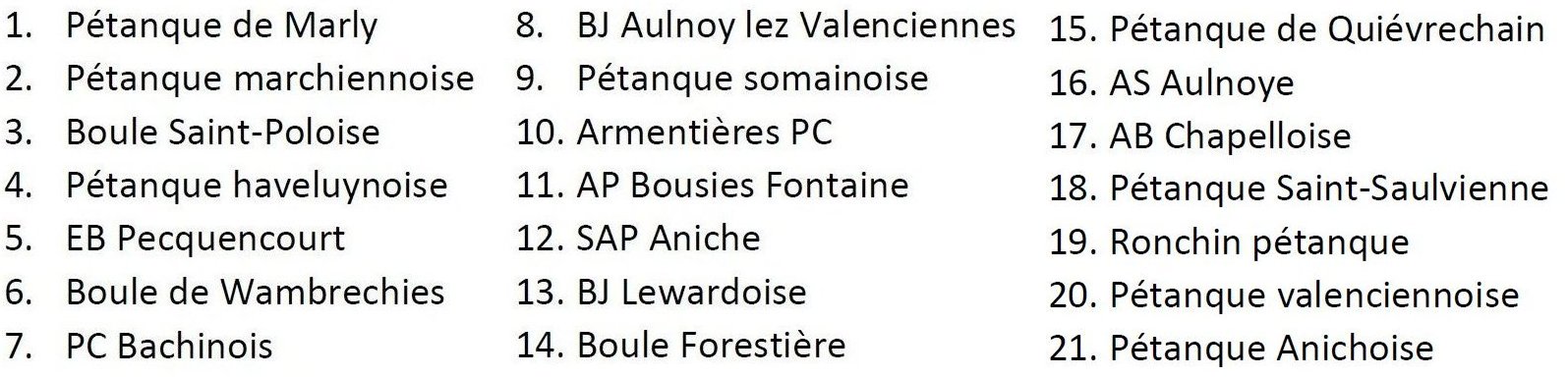 CDF JP 2026 Clubs engages