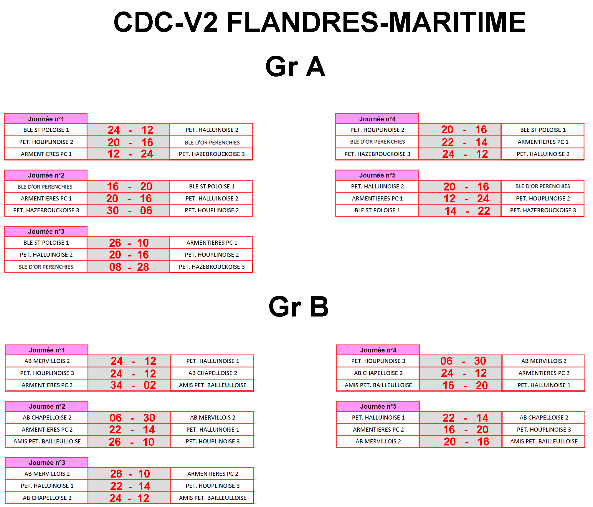CDCV2 Flandres Maritime 2023