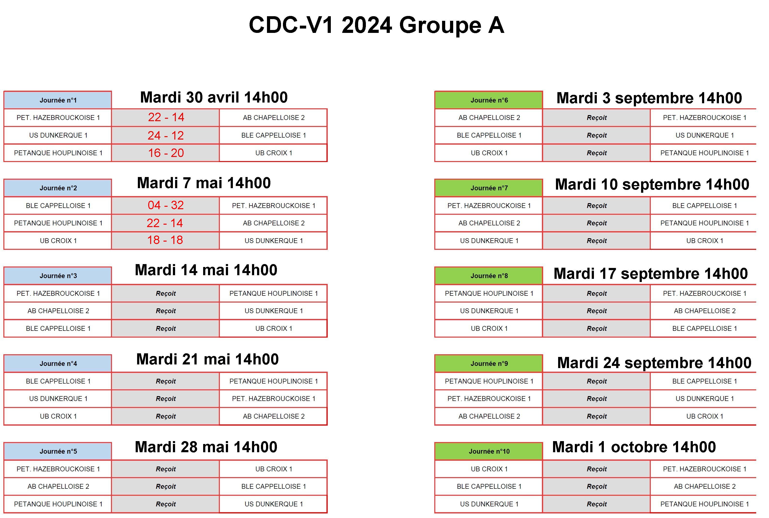 CDCV1 2024 Gr A