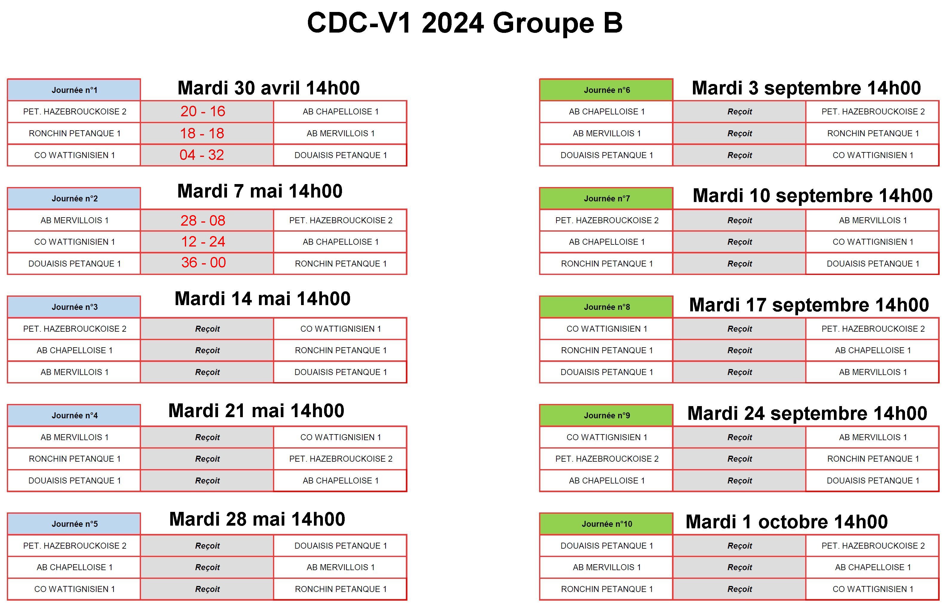 CDCV1 2024 Gr B