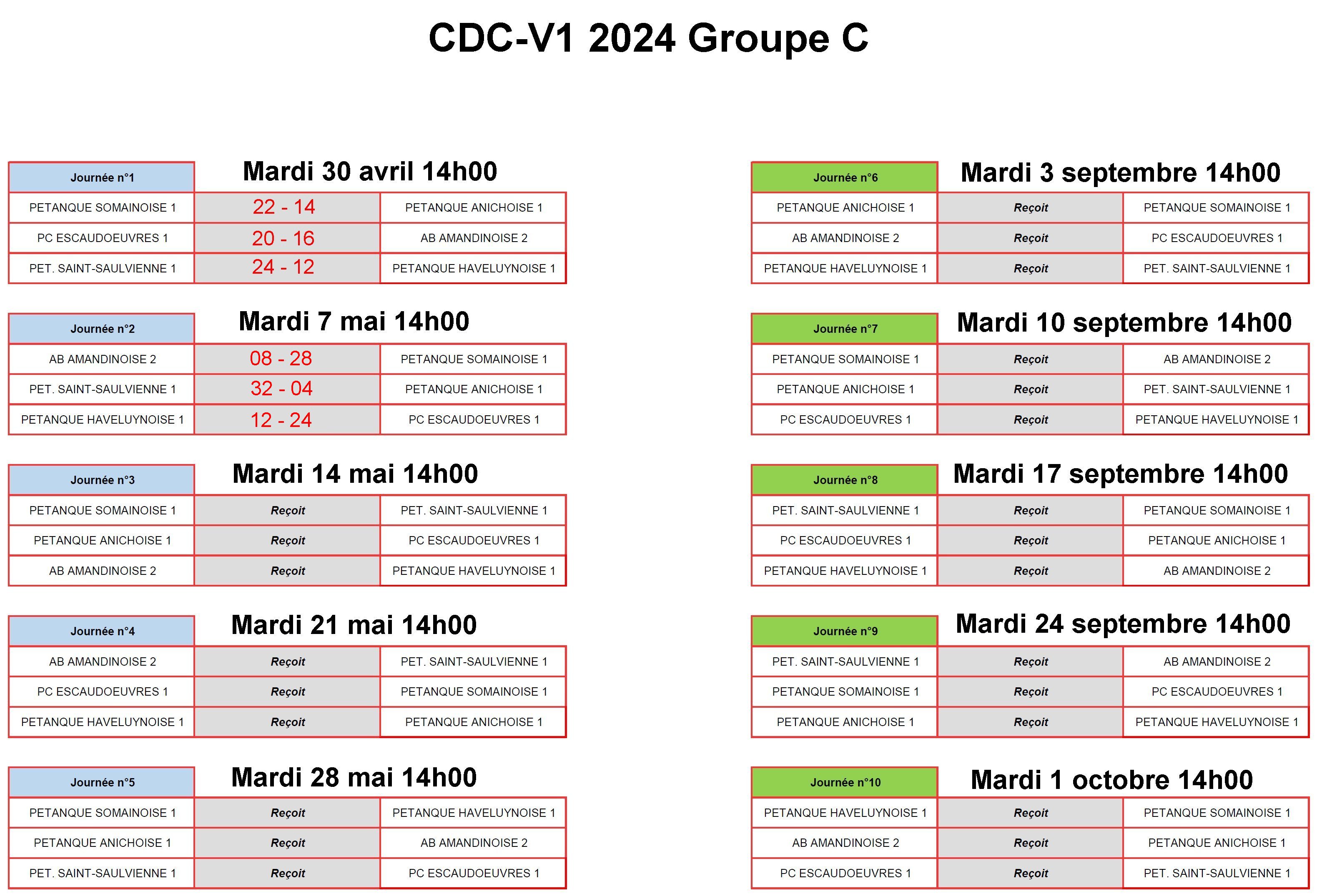 CDCV1 2024 Gr C