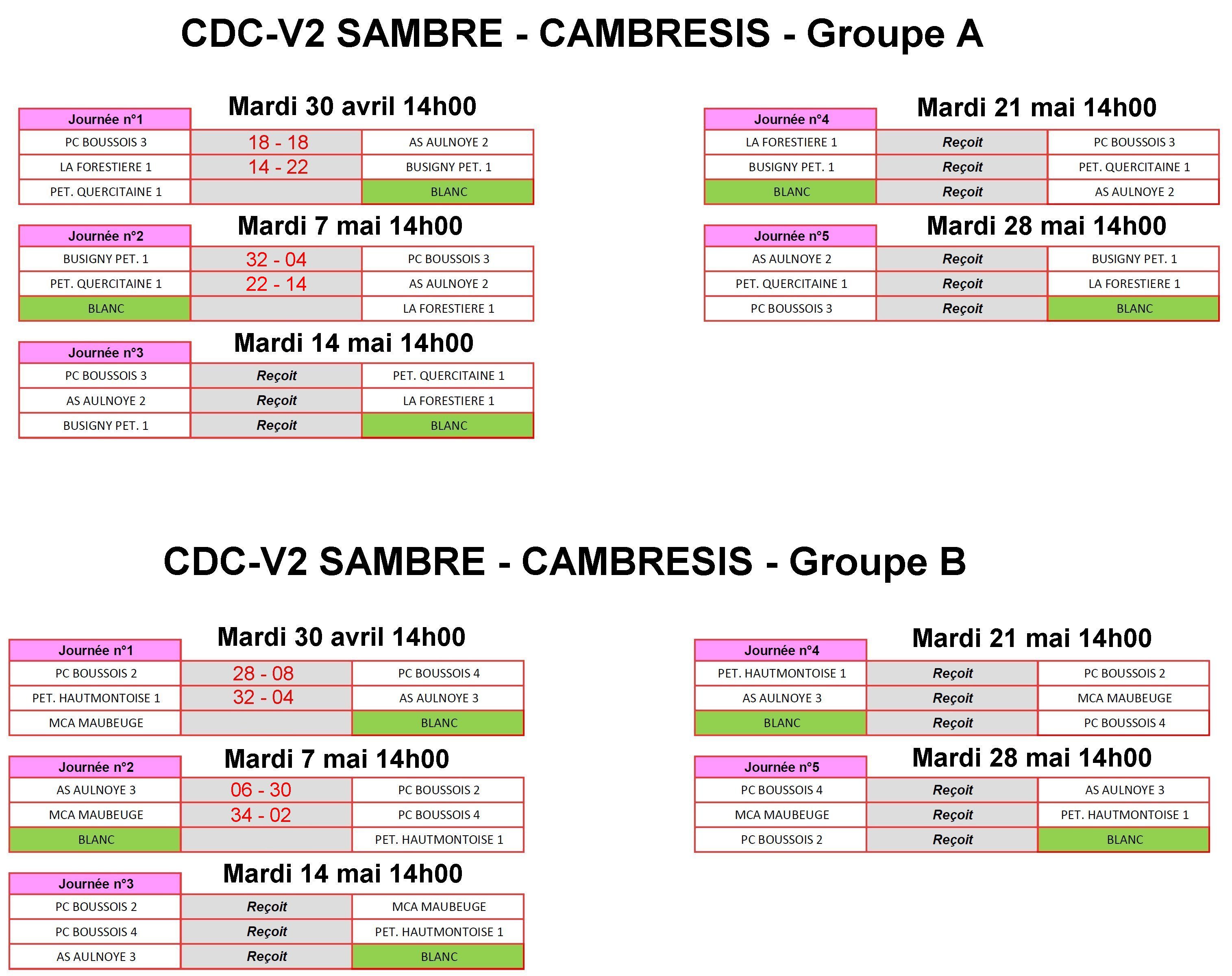 CDCV 2024 Sambre Cambresis