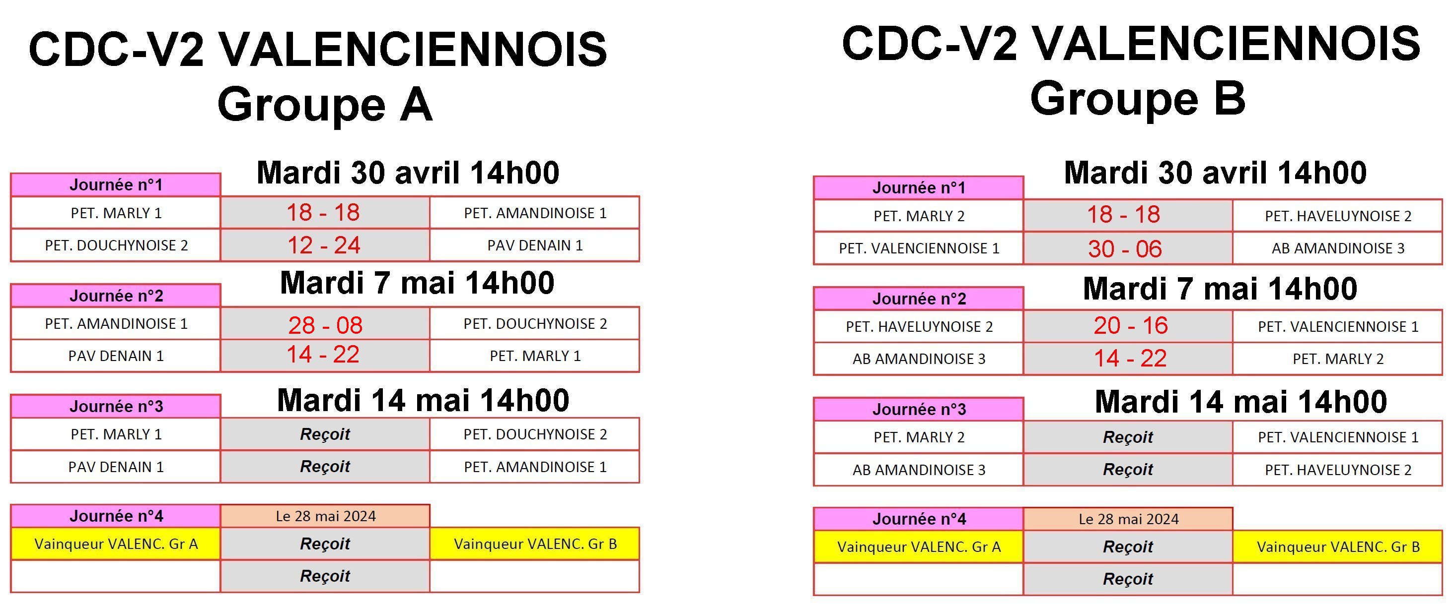 CDCV 2024 Valenciennois