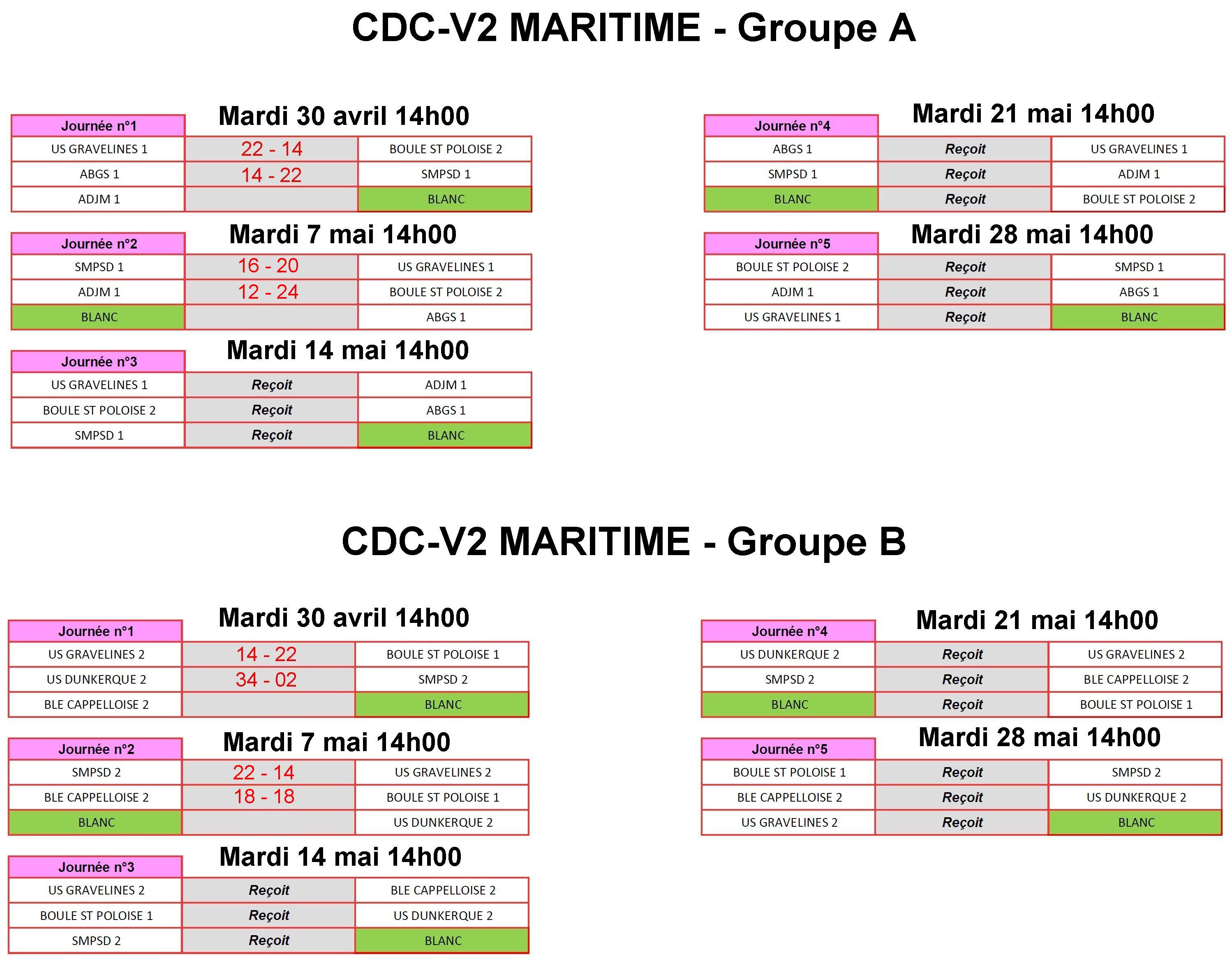 CDCV2 2024 Maritime