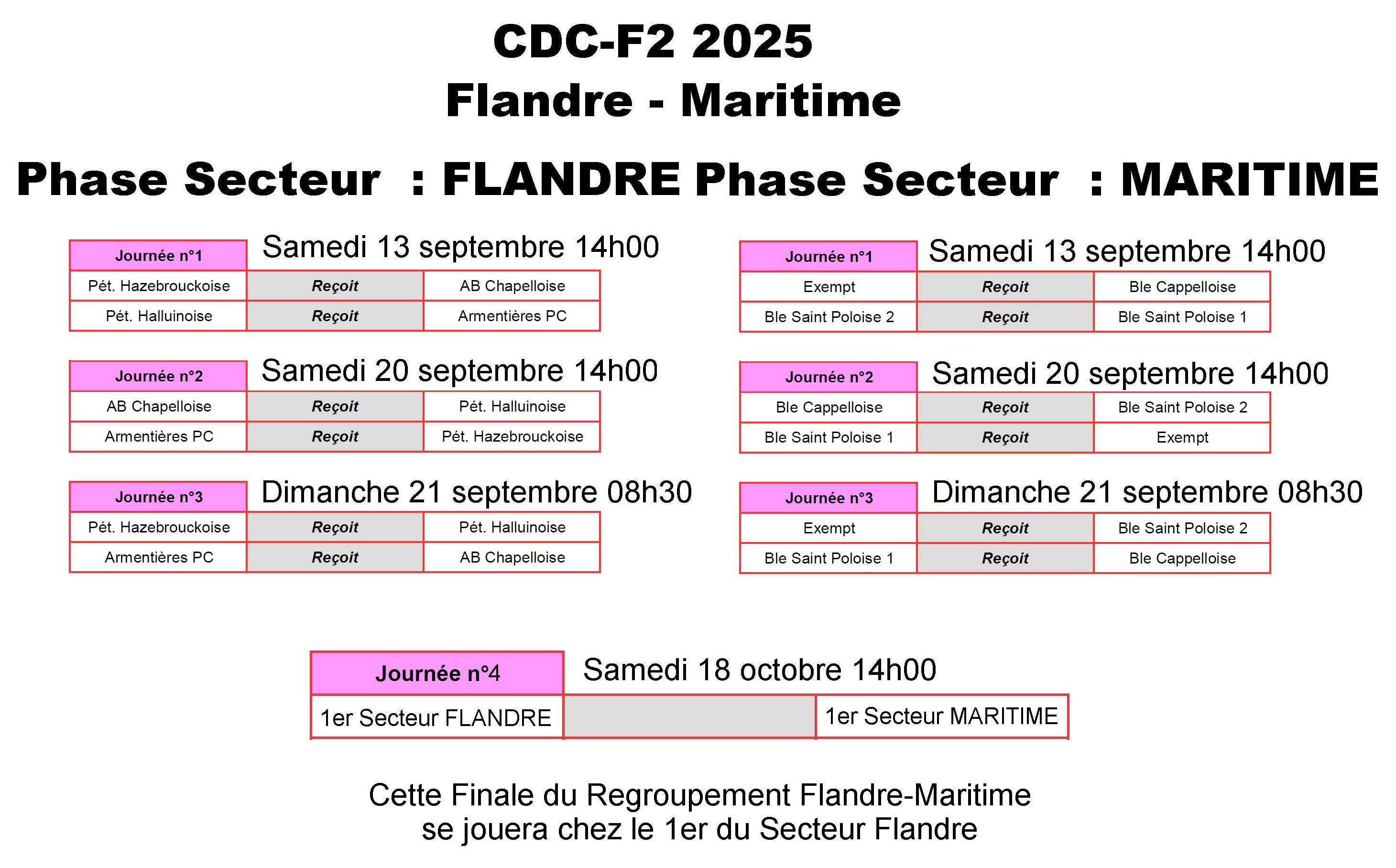 CDC F2 2025 Douaisis