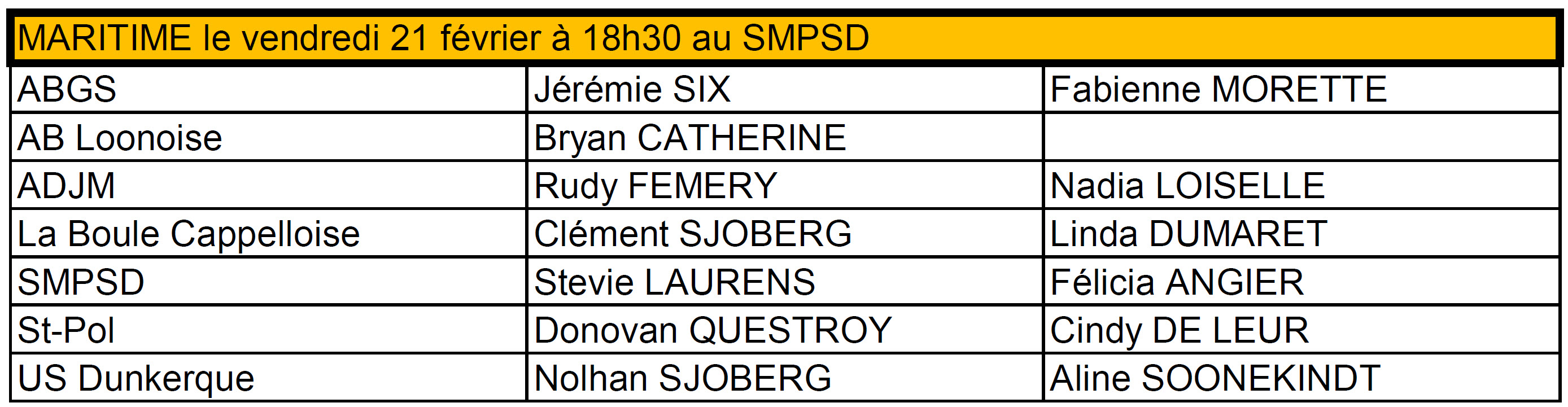 Maritime TDP 2025