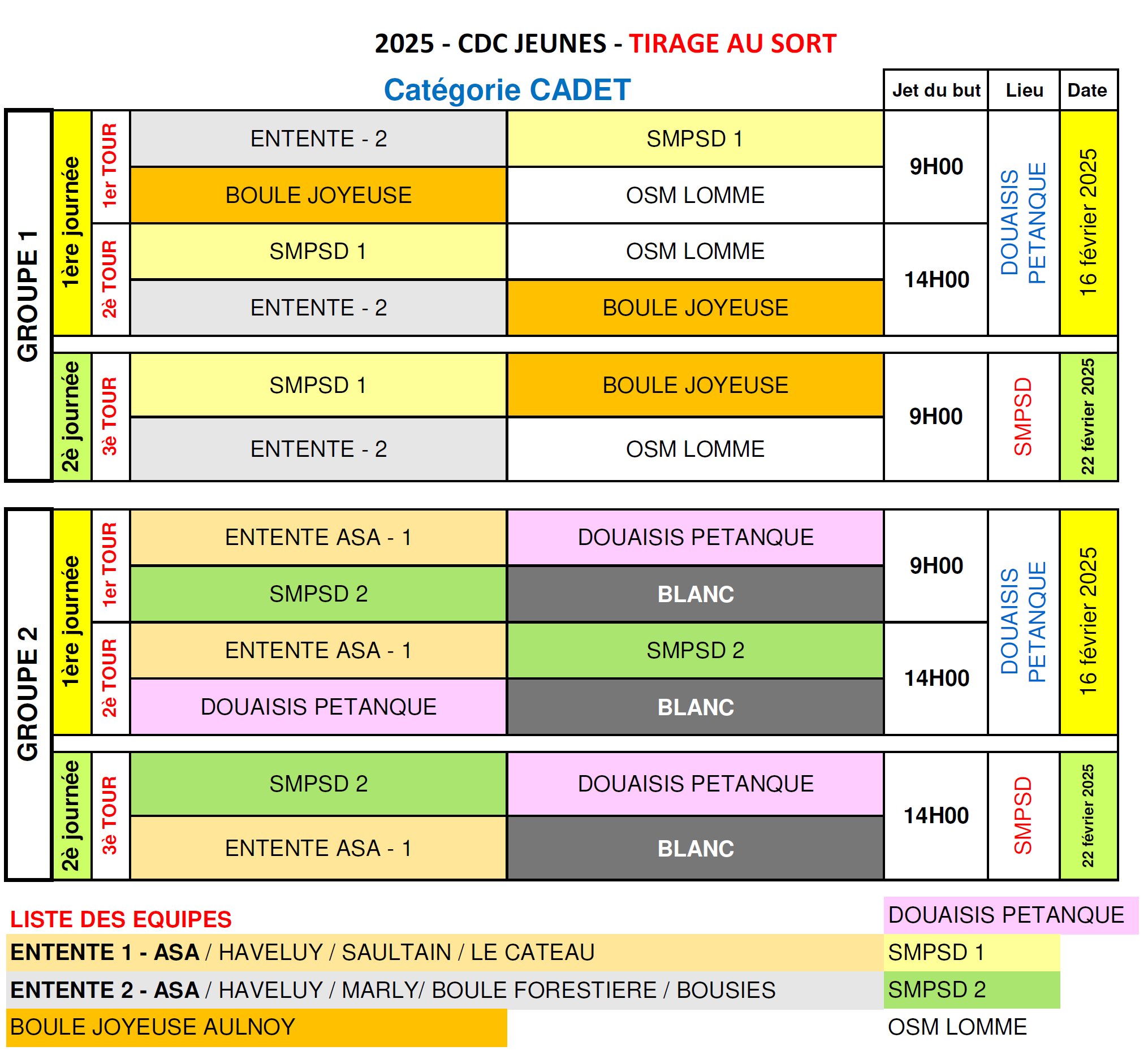 CDC J 2025 C