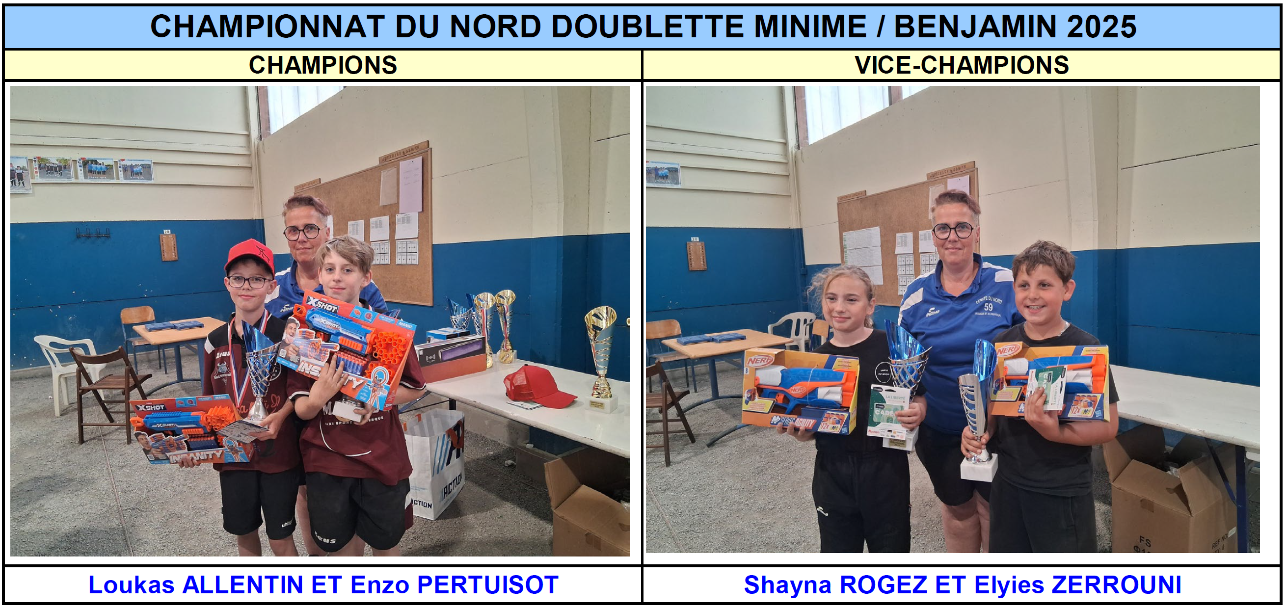 DJ 2025 Minimes